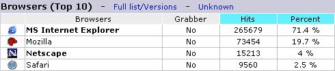 browserwar.jpg