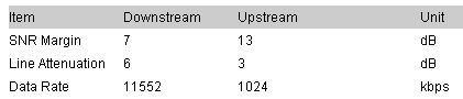 adsl2%2B.jpg