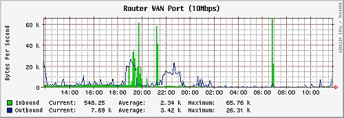 router-10.jpg