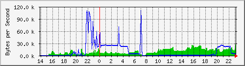 traffic.png